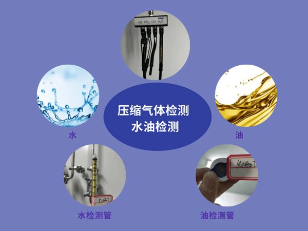 压缩气体检测油...